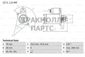 СТАРТЕР 12V 1.5KW - 0986010870