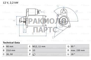 СТАРТЕР - 0986025400