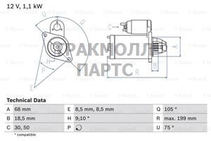 СТАРТЕР - 0986020870