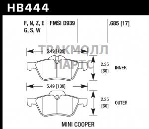 Колодки тормозные HB444Z.685 HAWK PC передние MINI - HB444Z.685