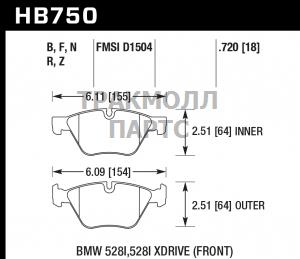 Колодки тормозные HB750F.720 HAWK HPS BMW 5 - HB750F.720
