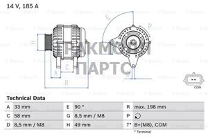 Генератор - 0986083560