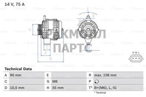 Генератор - 0986082830