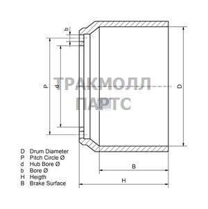 ТОРМОЗНОЙ БАРАБАН - 10.23200