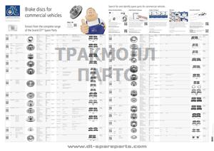 Poster brake discs DE - PRINT21A