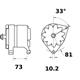 Mahle mg591