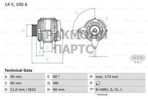 Генератор - 0986082760