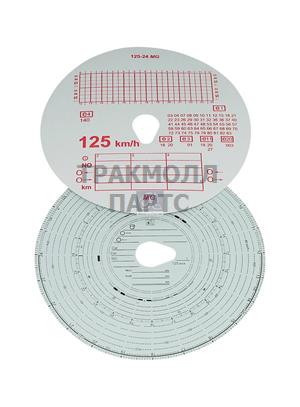 Комплект диаграммных дисков 1 день 125 км/ч - 1.21642